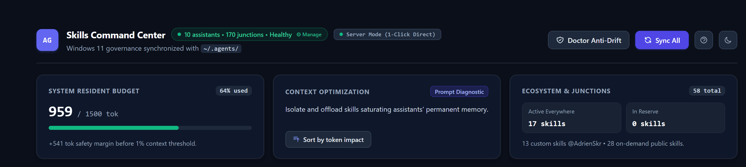 Governance dashboard: resident budget at 959 tokens out of 1,500 with 10 synchronized assistants