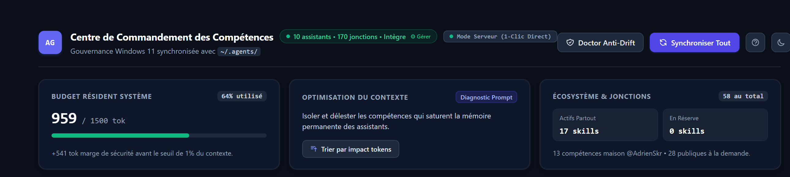 Cockpit de gouvernance : budget résident à 959 tokens sur 1 500 et 10 assistants synchronisés